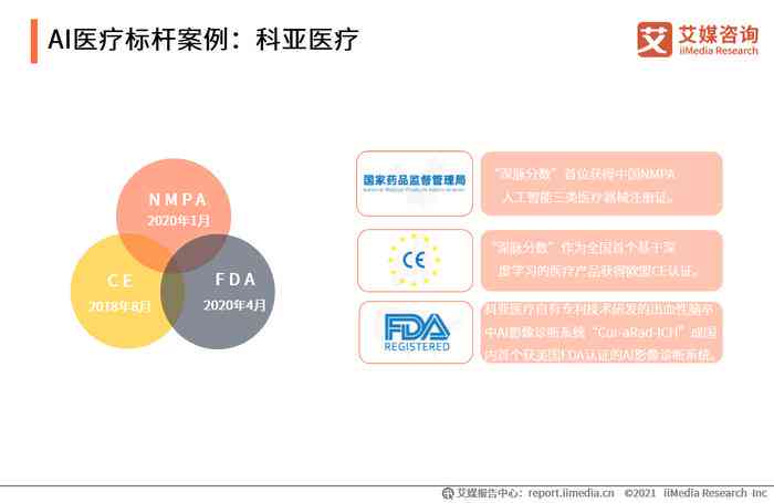 全面解析：AI在医疗领域文案创作的多样化类型与实用案例