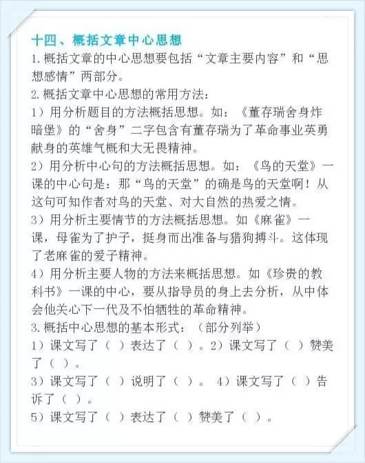 AI写作助手：全面解决内容创作、文章润色与写作技巧相关问题