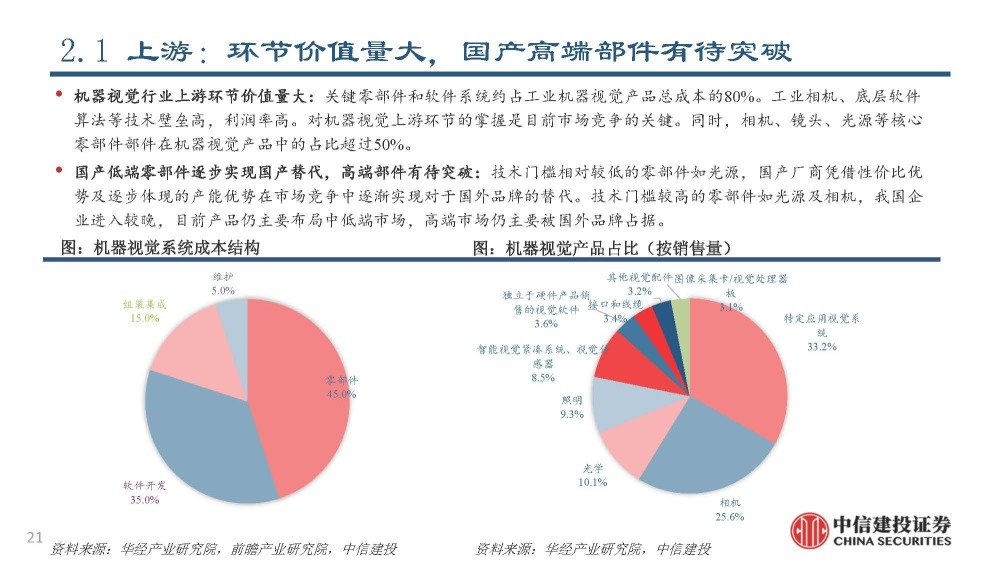 现代AI技术在会计与生产资料领域的应用、影响及案例分析利弊分析