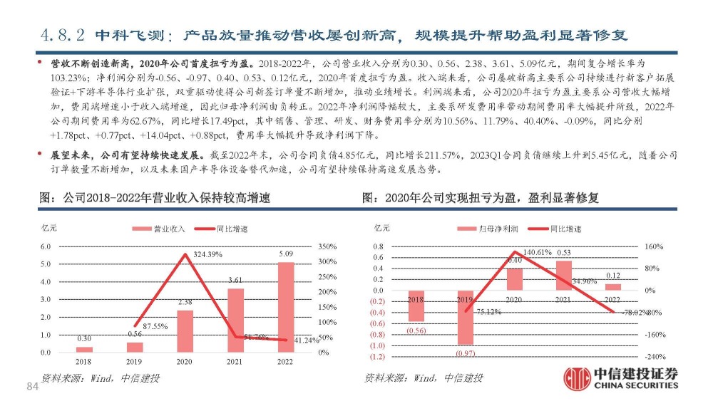 现代AI技术在会计与生产资料领域的应用、影响及案例分析利弊分析