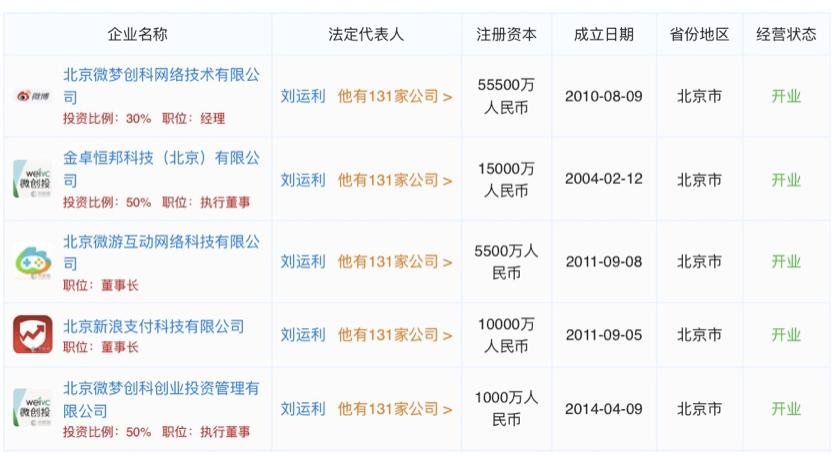 AI文案创作免费软件与选择指南及功能标注说明