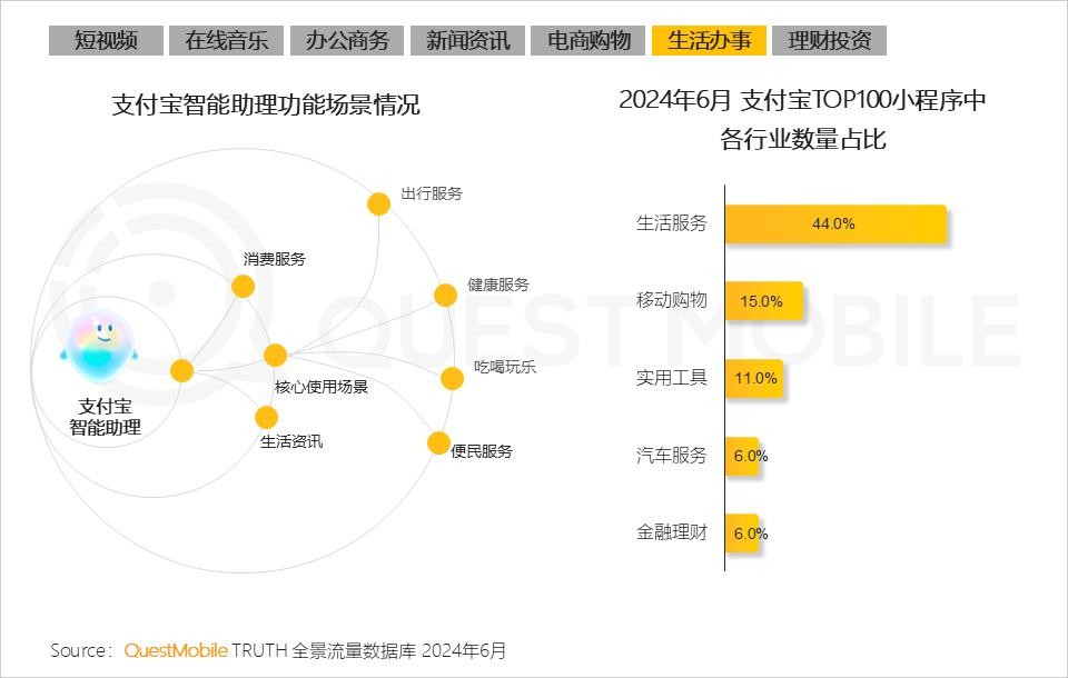 全面解析AI智能文案创作：功能、应用及用户体验提升