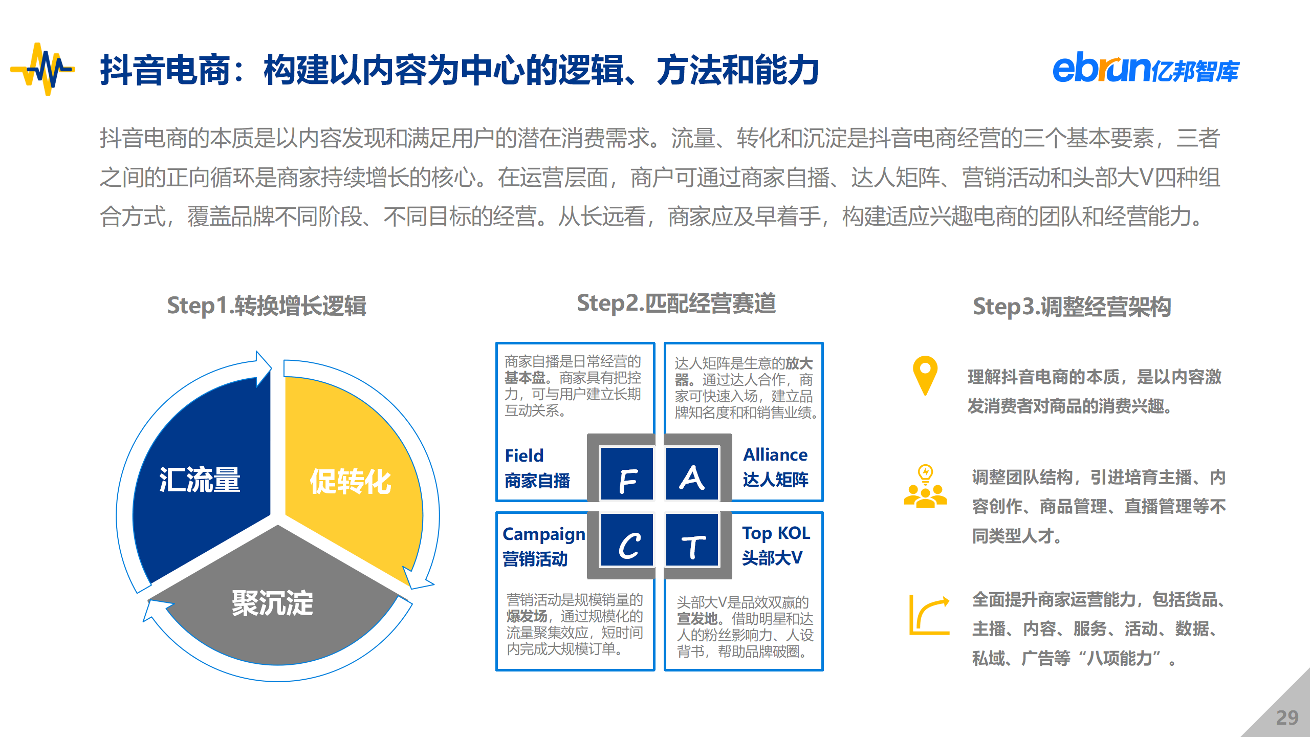 探索中国AI全景报告：获取全面洞察的途径