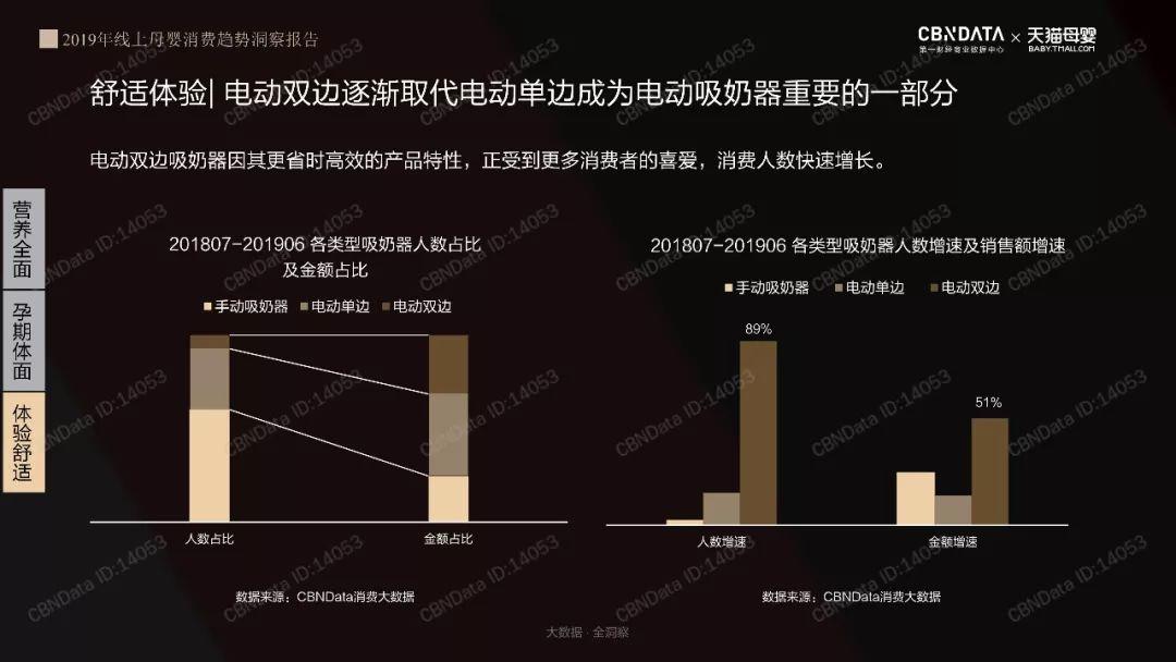 探索中国AI全景报告：获取全面洞察的途径