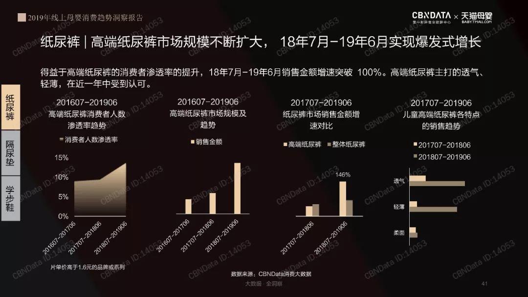 探索中国AI全景报告：获取全面洞察的途径