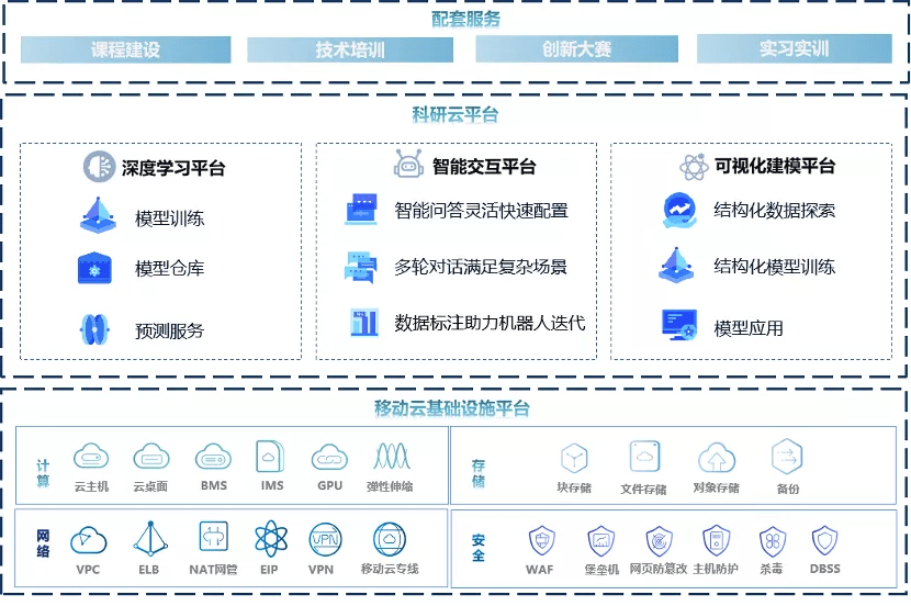 中国的写作AI免费吗：国内写作平台、网站、学会官网及奖项一览