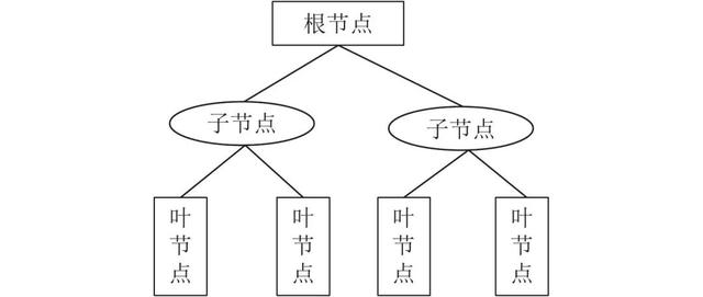 AI写作什么意思？AI写作原理与软件及算法解析