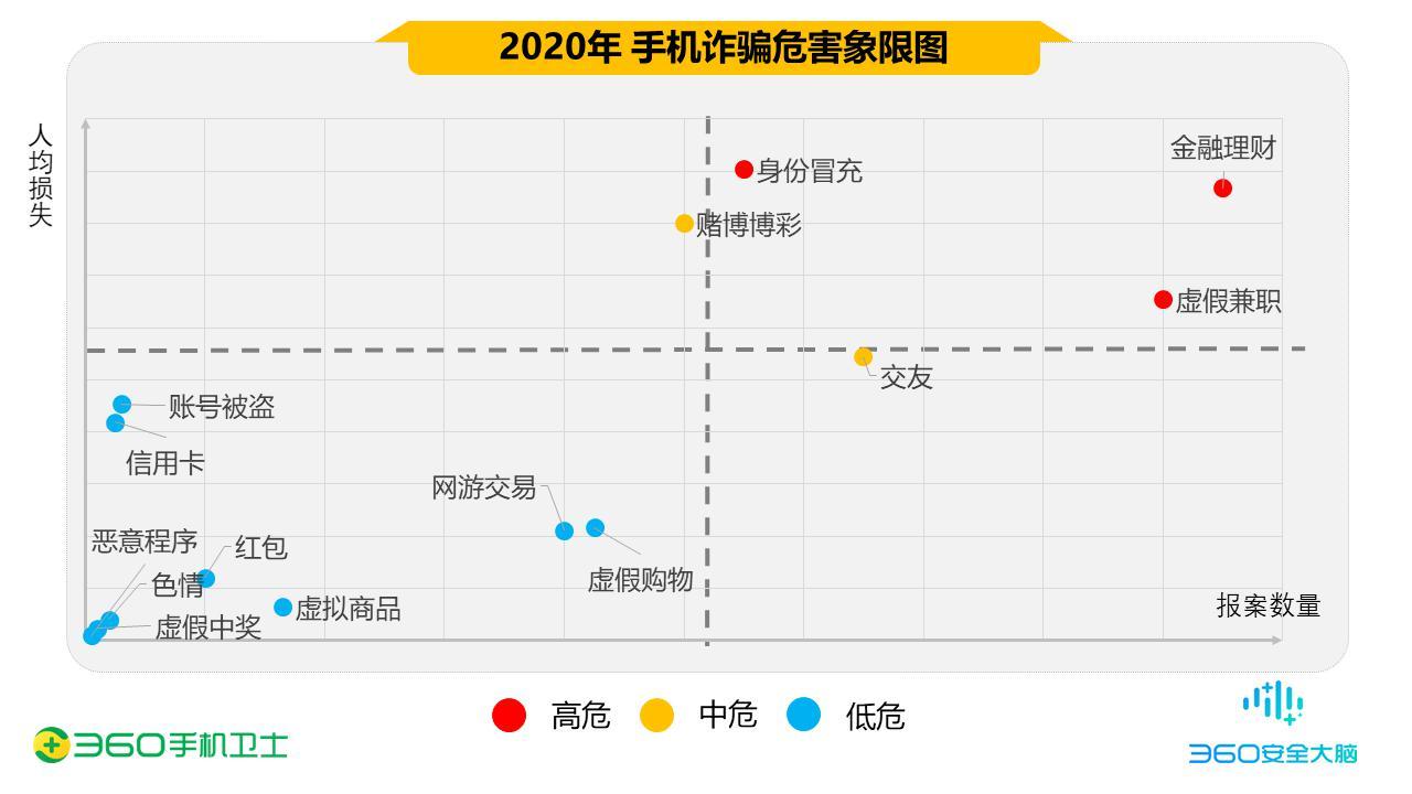 全面指南：如何成为一名AI创作师并通过兼职工作获得收入