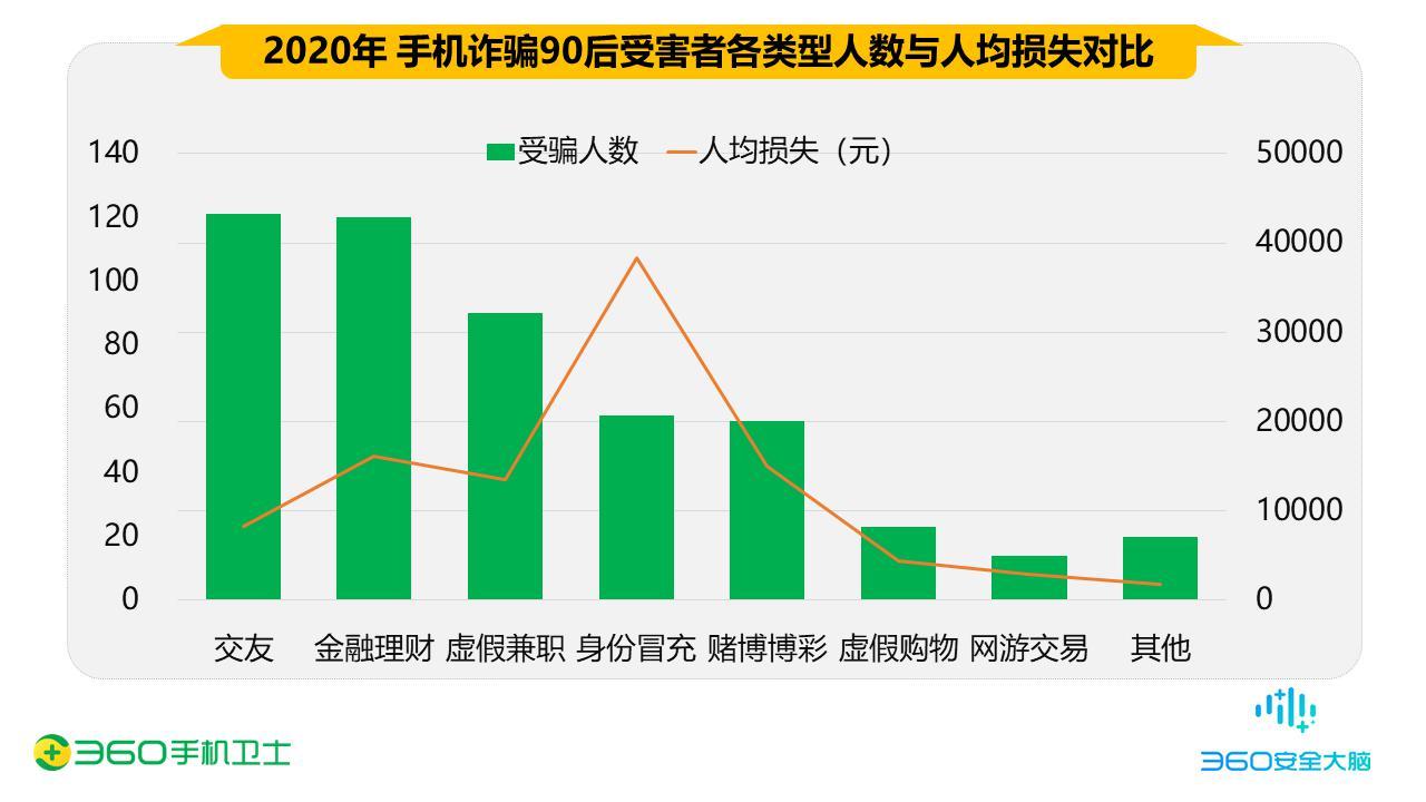 如何成为AI创作师兼职平台的工作指南