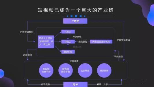 揭秘飞鸭AI盈利模式：解析其赚钱机制与商业策略