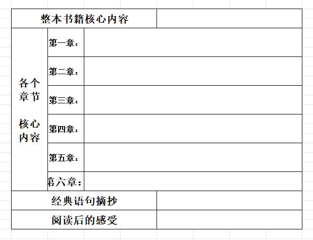 全面指南：如何撰写有效的读书笔记及推荐格式与技巧