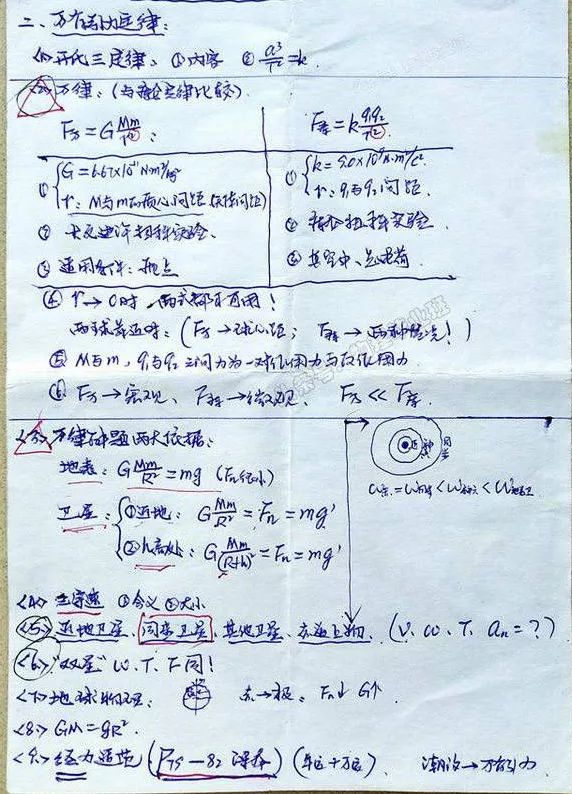 提升读书笔记写作技巧：有效记录与总结的关键方法