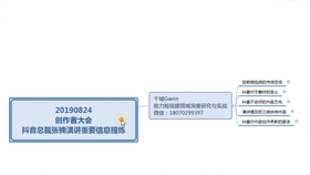 抖音官方创作者扶持政策详解：全面解析福利、申请条件与成功攻略