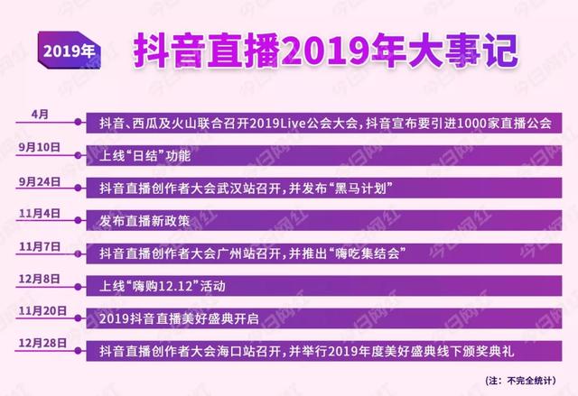 抖音官方创作者扶持政策详解：全面解析福利、申请条件与成功攻略