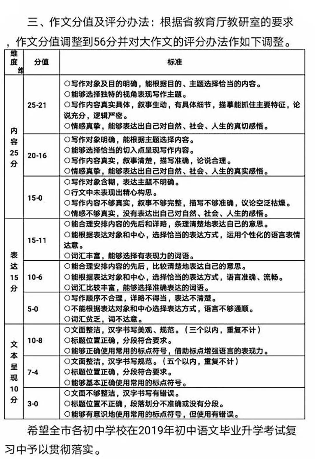 全面提升小学生写作技能：热门写作软件及使用指南