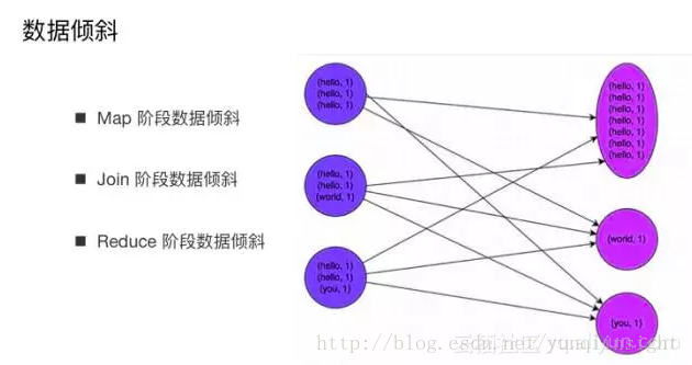 ai写作什么意思：软件推荐、原理及算法解析