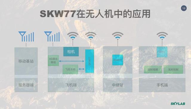 探索AI创作歌曲软件：功能、使用指南及如何选择最适合你的工具