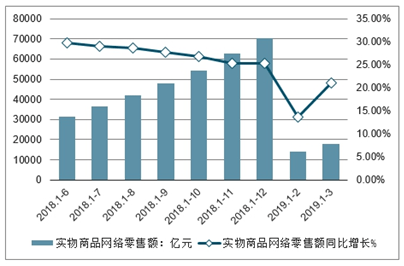 全面解析国内AI大模型研究：趋势、应用与未来展望全景分析报告