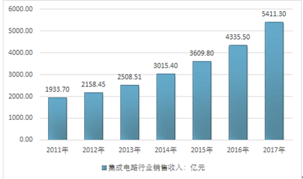 全面解析国内AI大模型研究：趋势、应用与未来展望全景分析报告