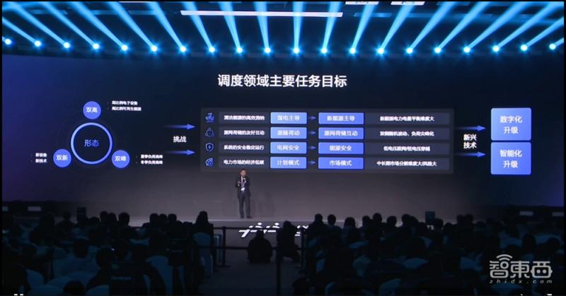 国内ai大模型研究全景分析报告