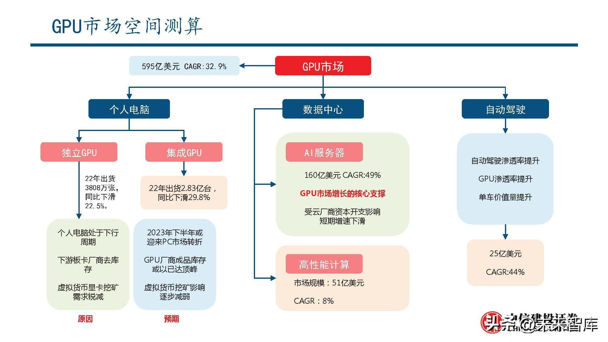 国内ai大模型研究全景分析报告