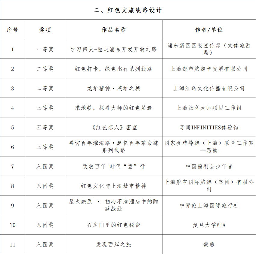 创意文案重塑助手——文案二创