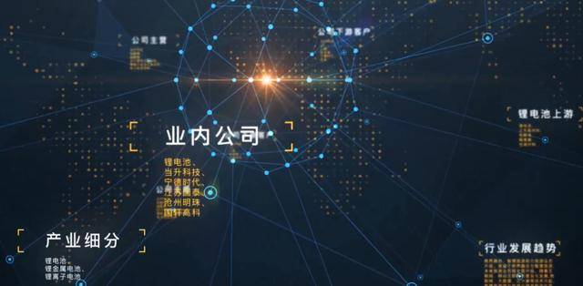 深度揭秘：AI技术的创新应用与未来发展前景