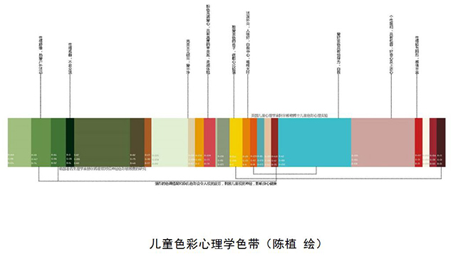 探讨人类与色彩的互动：揭秘心理、文化及生理层面的关联性