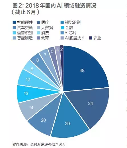 探索AI盈利模式：全面解析AI技术如何创造经济价值