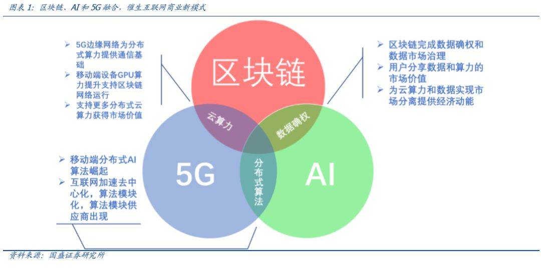 探索AI盈利模式：全面解析AI技术如何创造经济价值