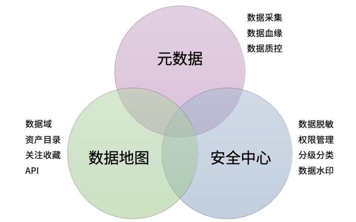 全方位指导：如何利用智能技术高效改写文案以满足多样化的搜索需求