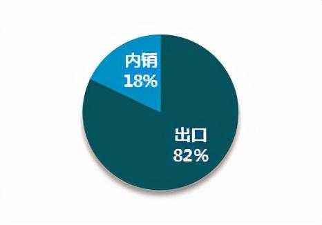 年度分析报告模板：如何撰写及模板范文指南