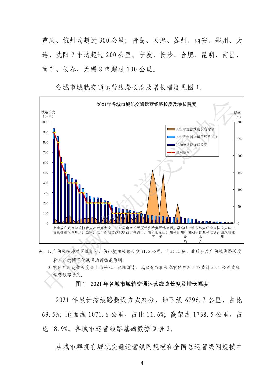 年度分析报告模板：如何撰写及模板范文指南