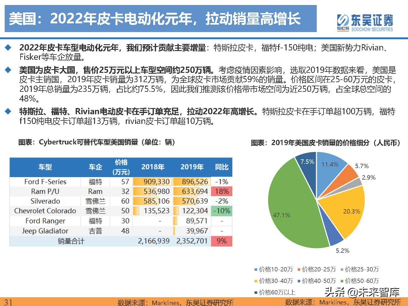 全面解析：年度报告深度分析案例及策略建议