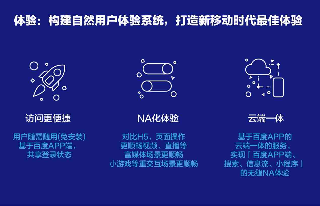 AI聊天小程序设计报告怎么写：从规划到实现的全面指南