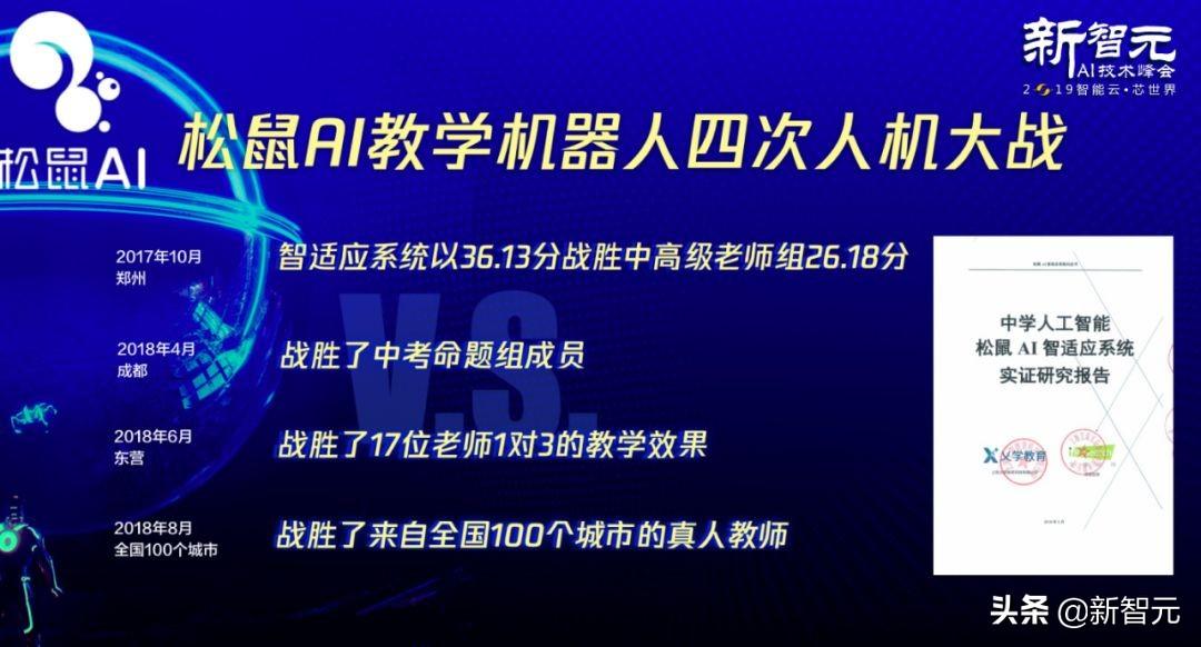 人工智能：能否全面替代人类工作与生活角色？