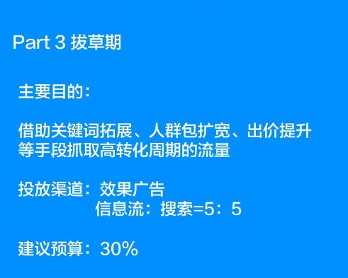 全方位攻略：小红书文案撰写技巧与热门话题全解析