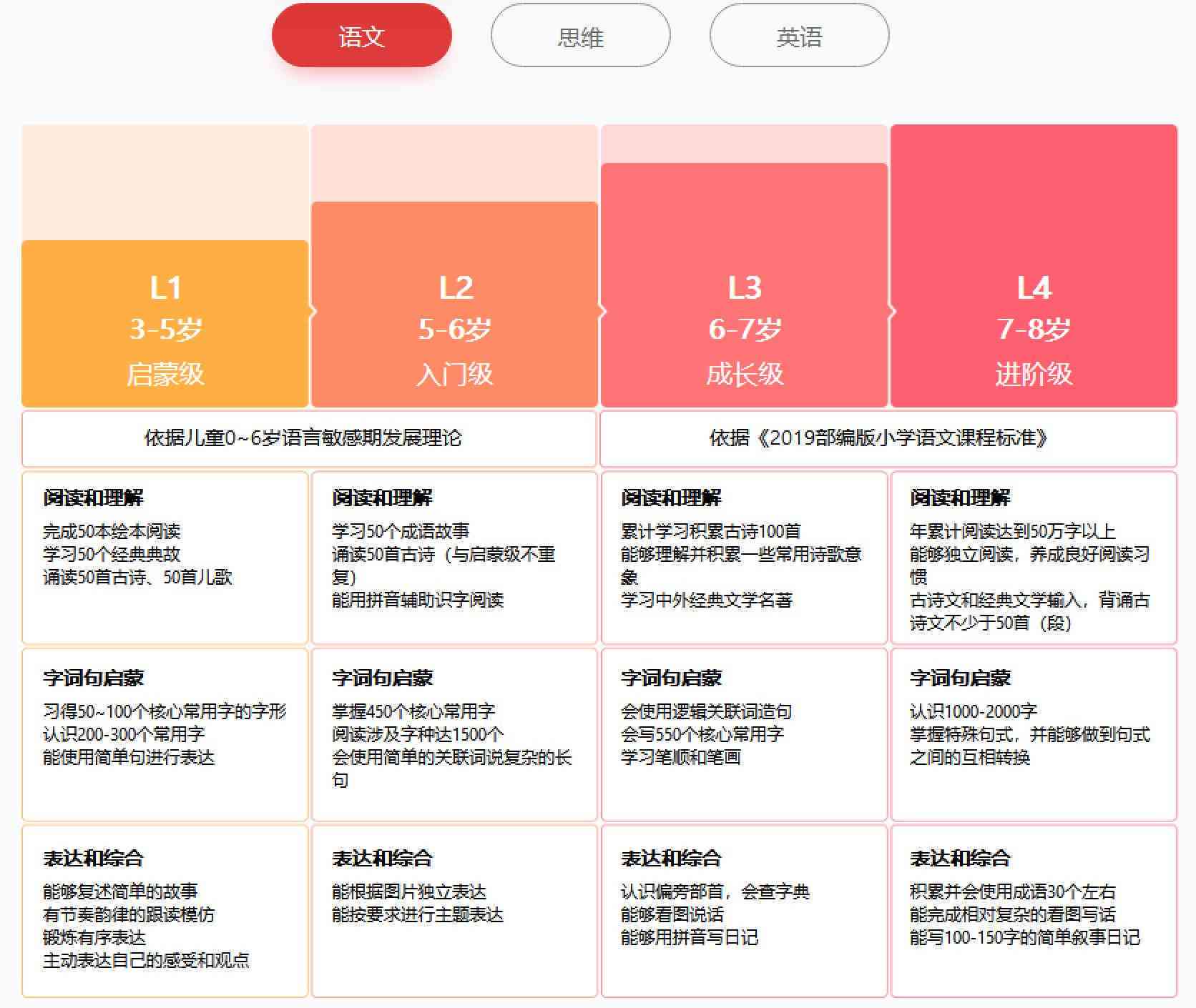 斑马AI课程体验分享：孩子学习效果与家长真实评价全解析