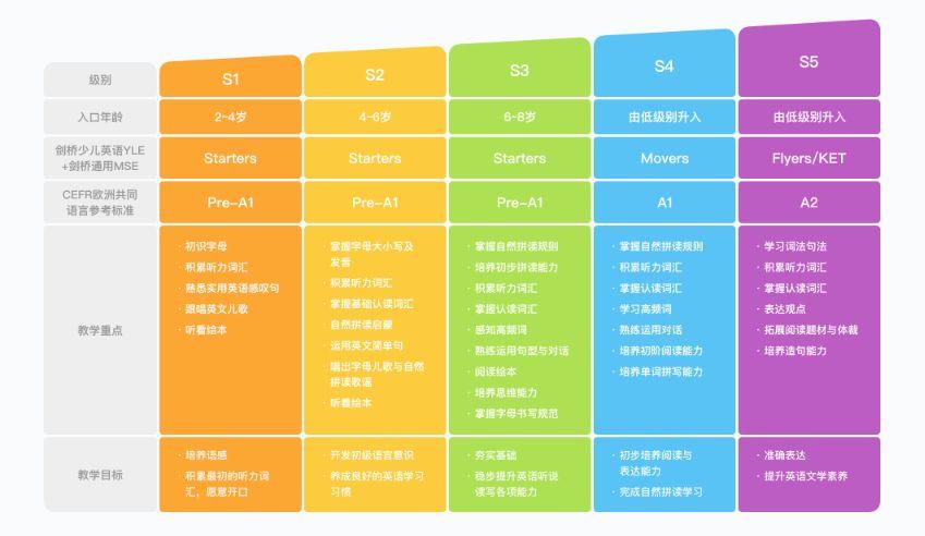 斑马ai课广告真的太讨厌了？广告词及歌曲出处探秘