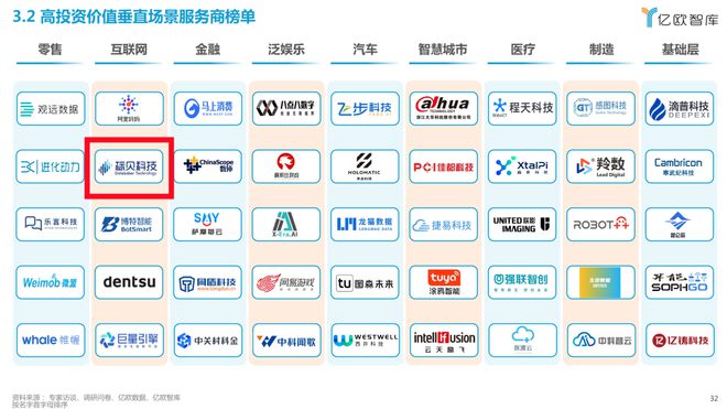 探索AI生成表格的多种应用场景与优势分析