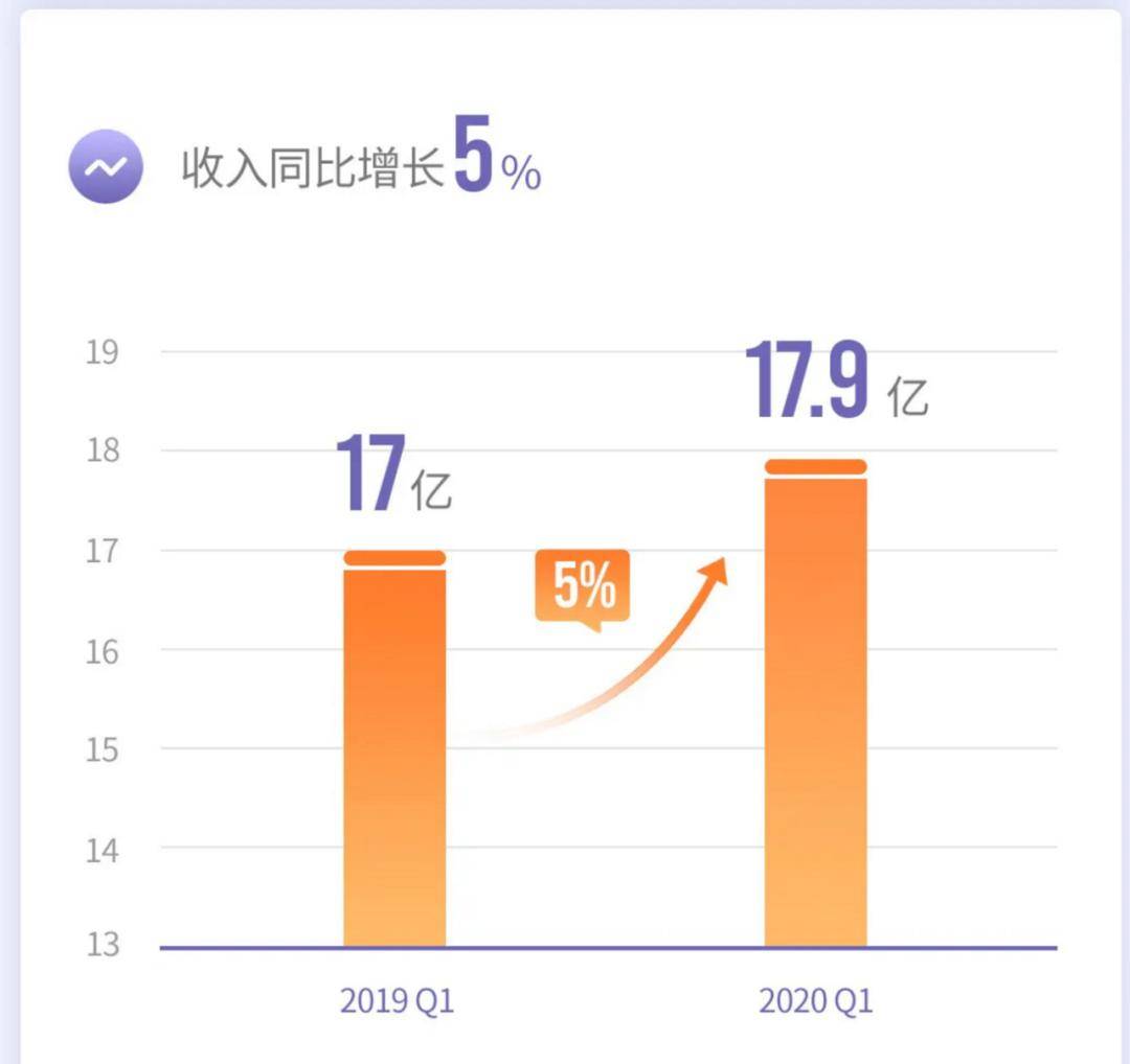 探索AI生成表格的多种应用场景与优势分析