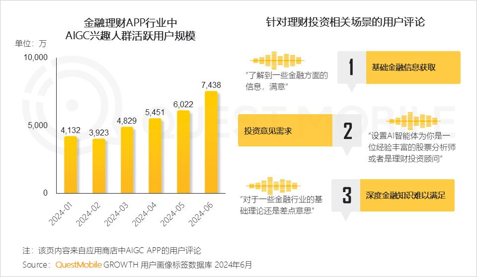 ai生成的报告真实吗知乎