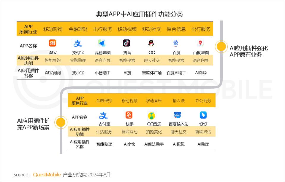 ai生成的报告真实吗知乎