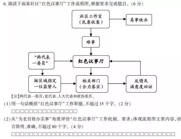 太平人寿AI面试题目及流程内容详解