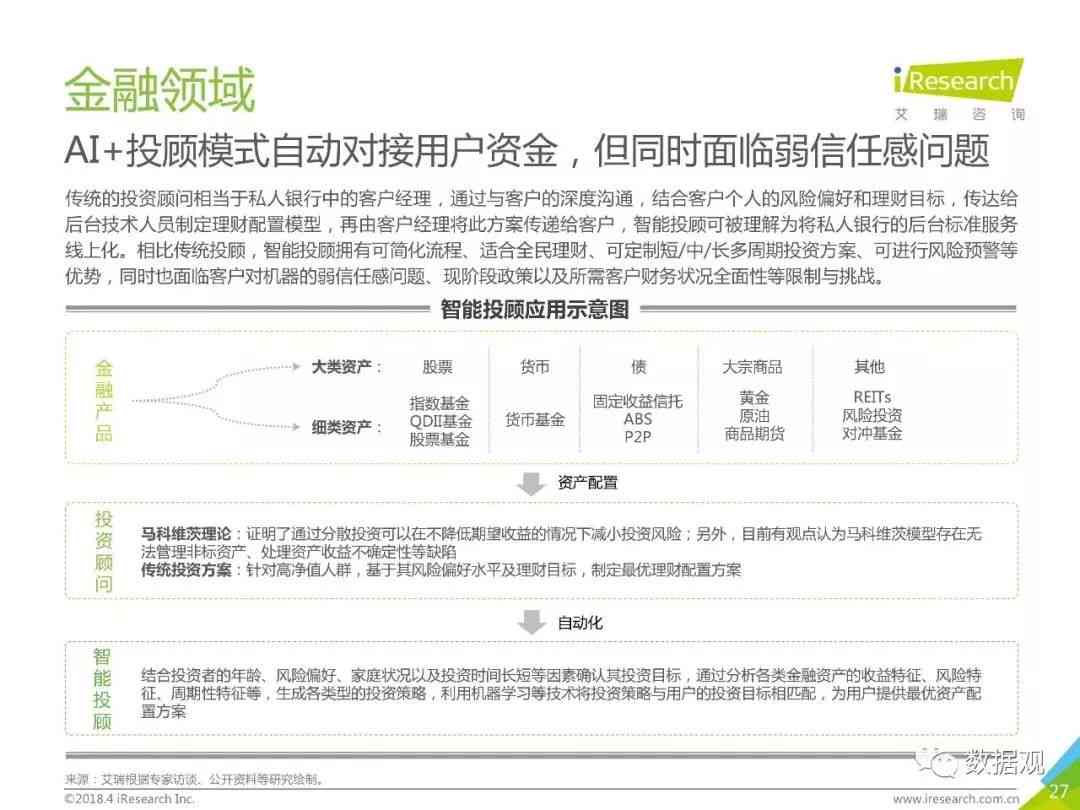 中国太平ai面试报告