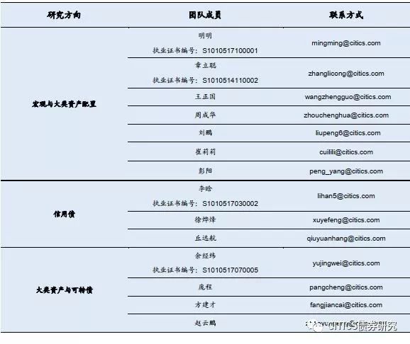 全面指南：如何使用AI生成皮肤报告以及相关技术解析和常见问题解答