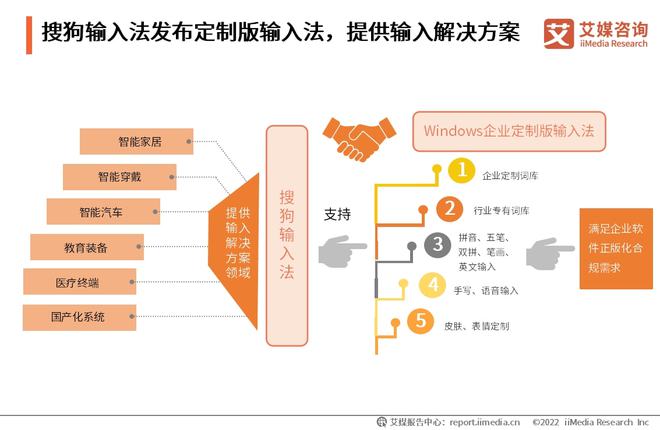 全面解析AI皮肤检测：功能、应用与优势