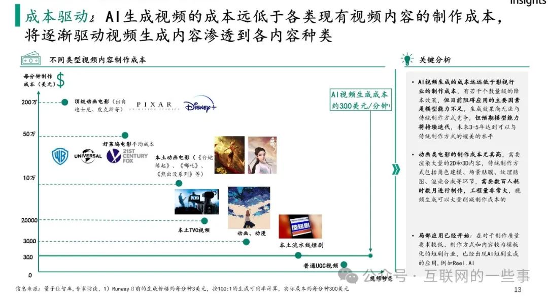 ai生成皮肤报告