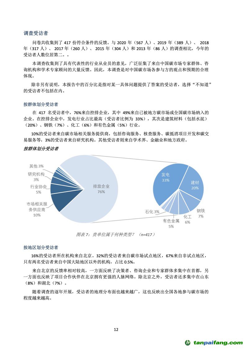 探究小微智能写作在开题报告中的应用效果与价值