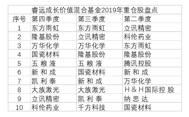 小度创造2020：近义词与创造者揭秘